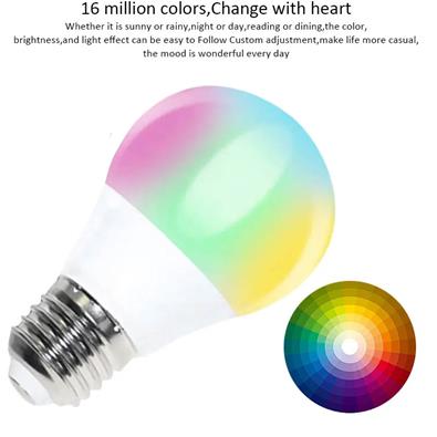 harman-SMART-LED-BULB-e27-thumbNail.jpeg